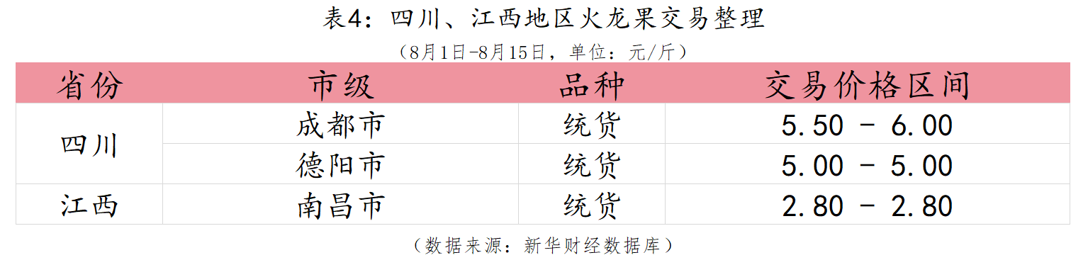 微信图片_20260817165633_386_1.png cf0d457a5ade4d0abdf9d0cdb295f482.png