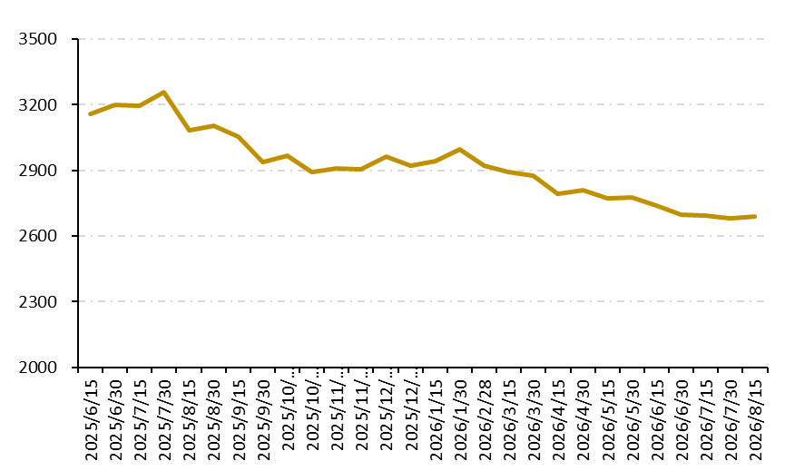 db1df0c4df7047498c92797bcc16e5f6.png