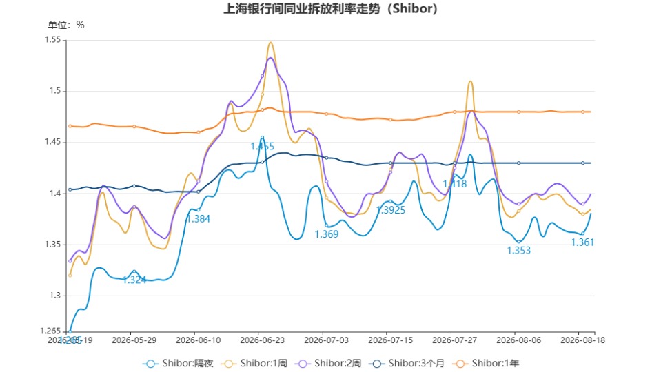chart.jpg 01b2e25c72854e30901c7eabe4ff59ac.jpeg