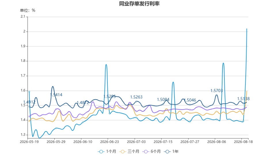 chart.jpg 19c91a6eb09b4840b989c2c754936d70.jpeg