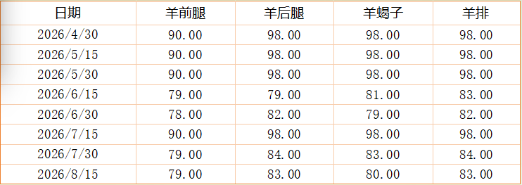 49a4040e38d645a5abb248c543782f4b.png 49a4040e38d645a5abb248c543782f4b.png