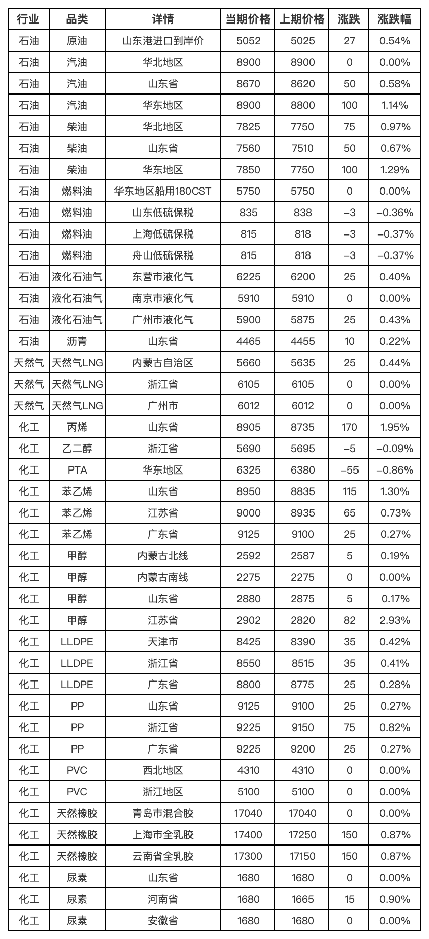 53ac51f805f842a1bd38c5b574e575d4.png 53ac51f805f842a1bd38c5b574e575d4.png