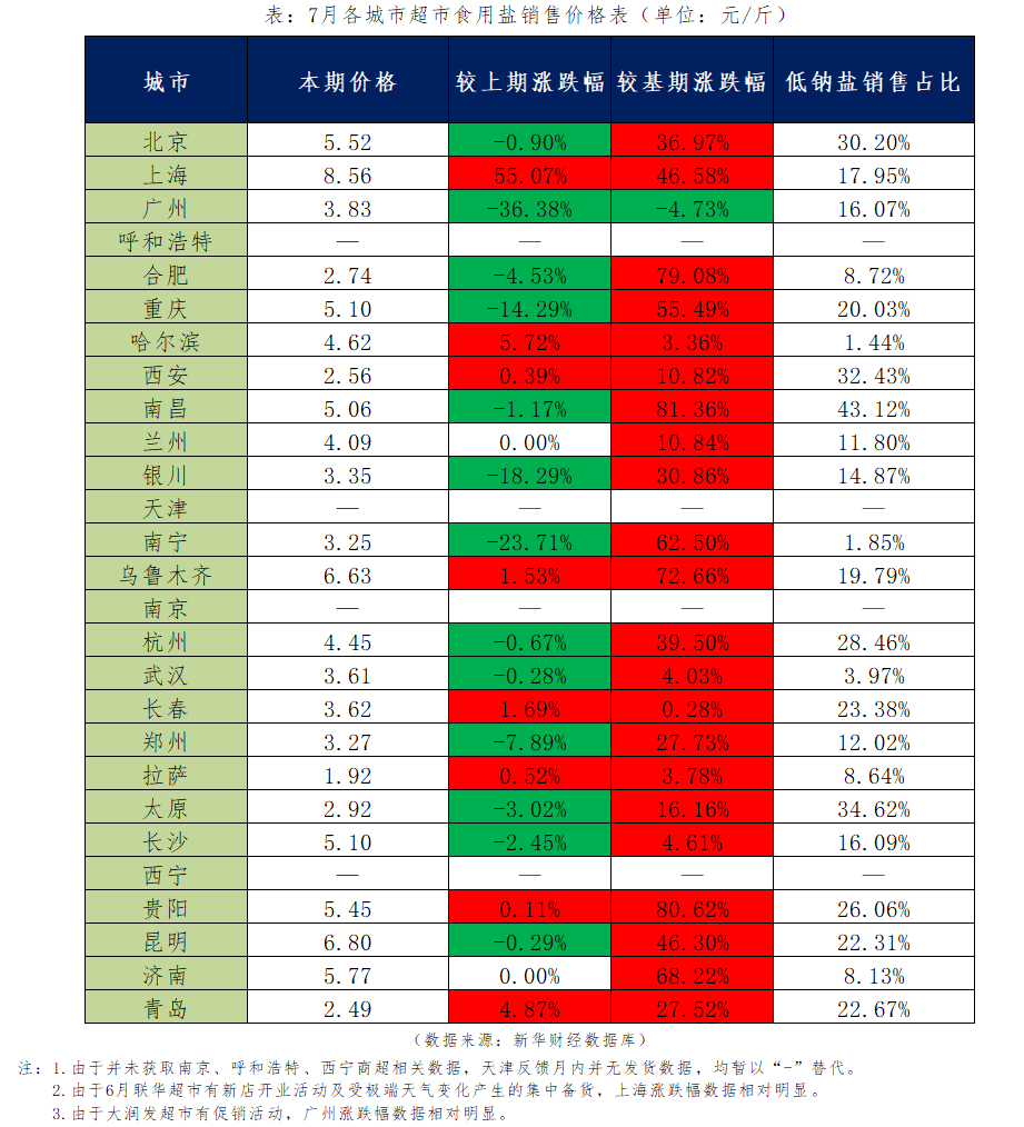 微信图片_20260818135040_395_1.png 53d8c3aaef1444c7b5cda8b710d92100.png
