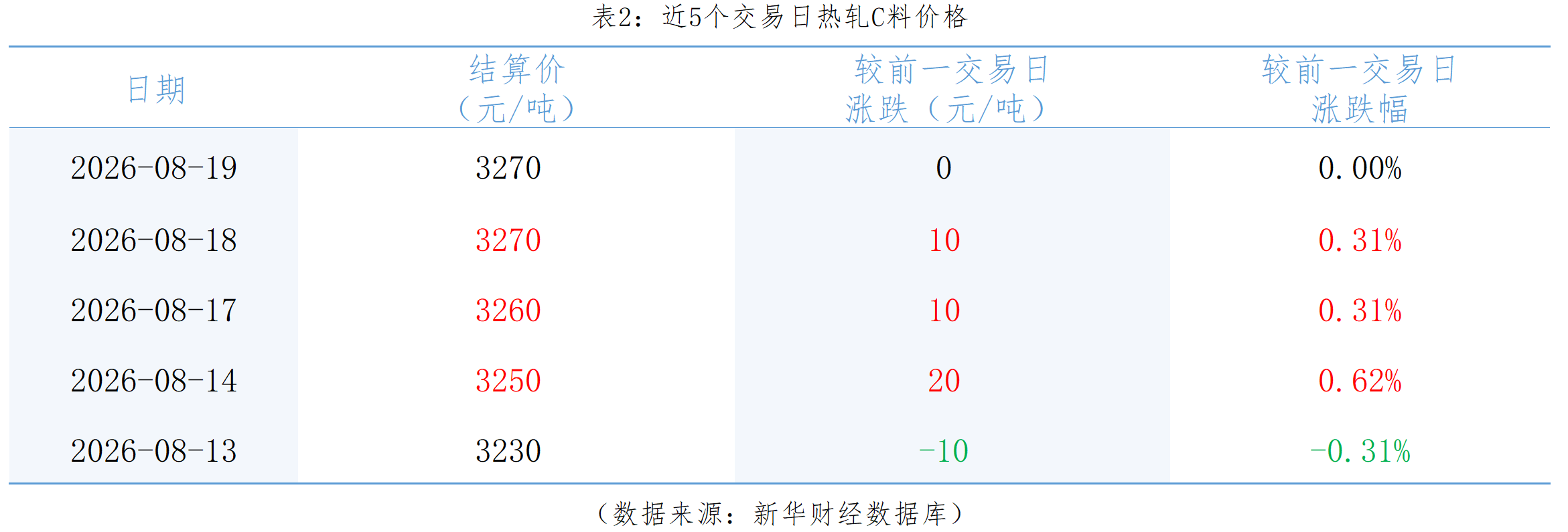 db58ca2a0ee143c48348faaff76eab9e.png