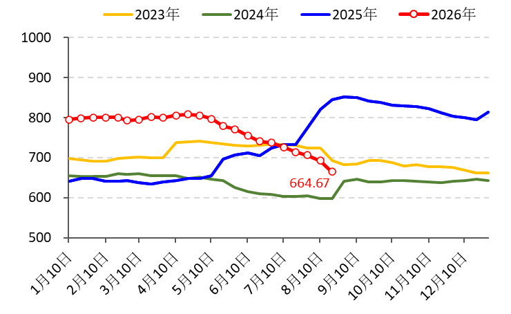 28812fc7458342ac92e9207a4919ed52.png