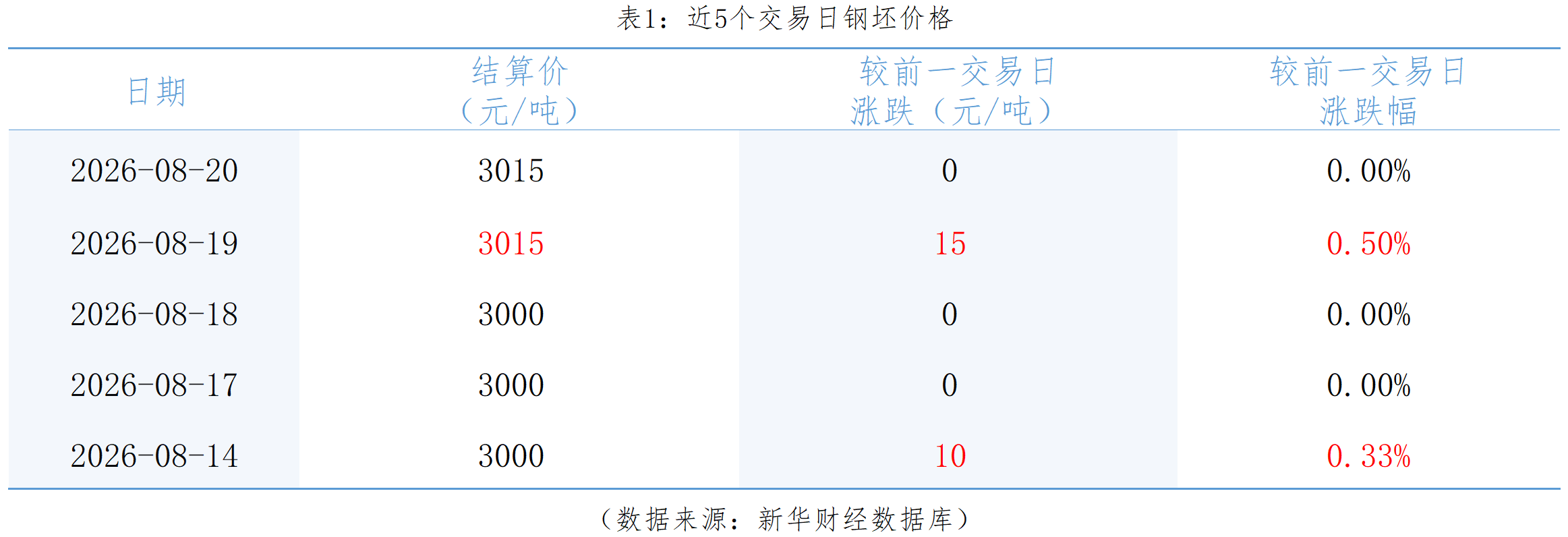 4966d15f3aac4e92beb6df804d5fe466.png