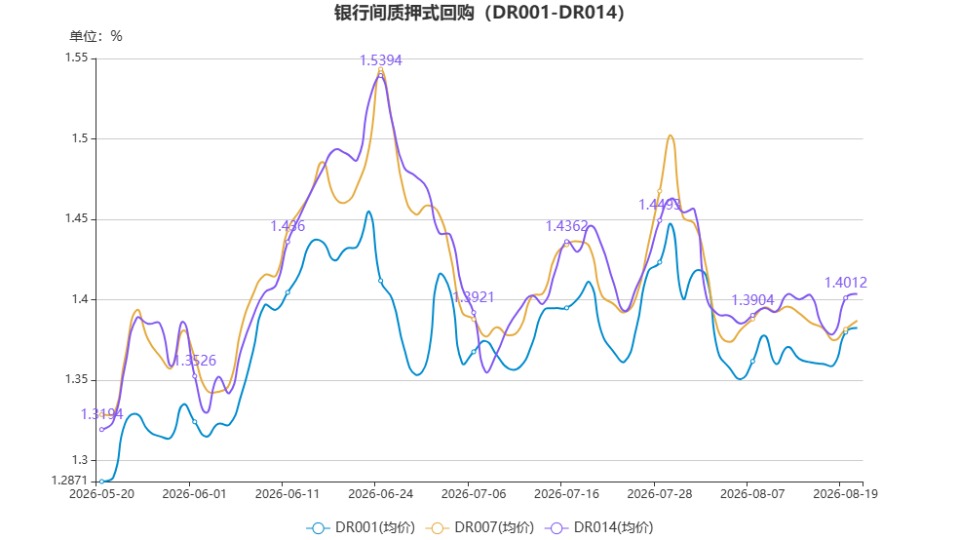 chart.jpg 4fd9893f326b42ae97baec12e77c068b.jpeg