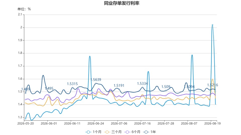 chart.jpg 8289bbc55ad04eff9a4728277a4a6a85.jpeg