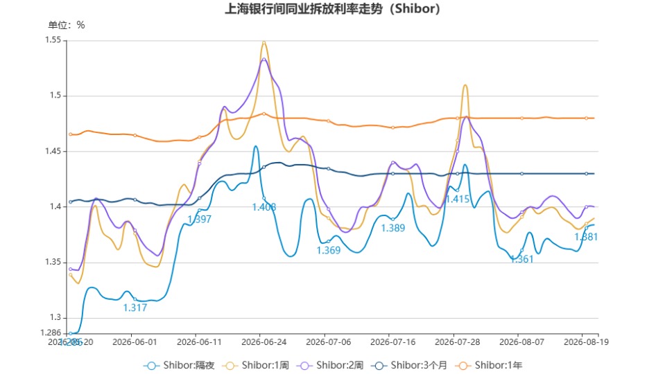 chart.jpg 8d25c9e2bba84587ac5c4aa12c9c368c.jpeg