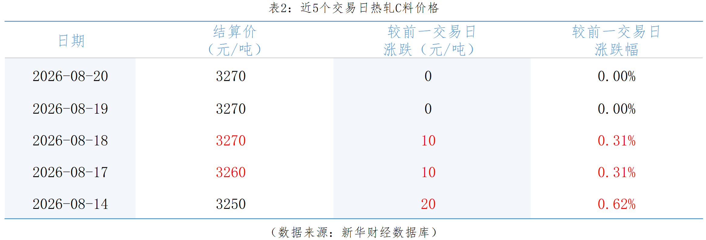 b60c08385ad54285afd3f52a78785329.png