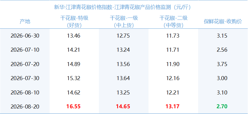 bdb503df929a4439bfa5341bdb5cff6d.png bdb503df929a4439bfa5341bdb5cff6d.png