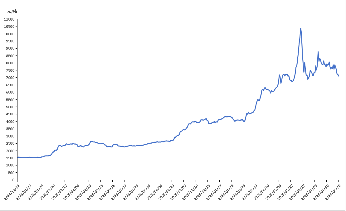 cb472a92159f43938ed831cfa246765a.png