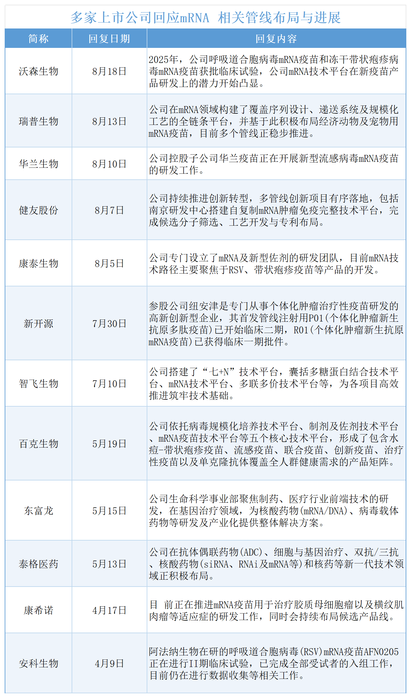 f9dcd100baa1cd11a89c32aff30de4eec2ce2dcc_20260820104638_Sheet1.png f9dcd100baa1cd11a89c32aff30de4eec2ce2dcc_20260820104638_Sheet1.png