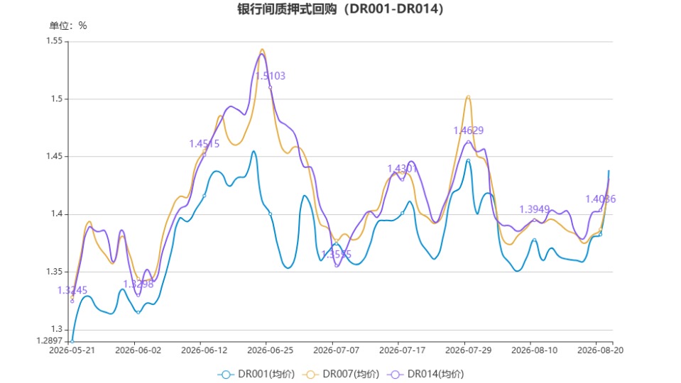 chart.jpg 00d4bbb6fe8f4f7ebee3141c5d658a0d.jpeg
