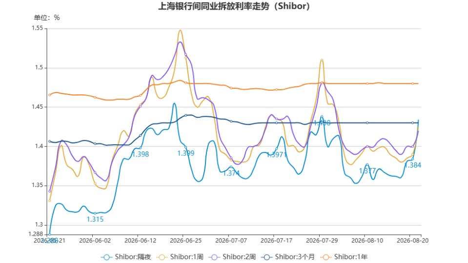 chart.jpg 08efcd6d3e1343a484d70260b4d09f11.jpeg