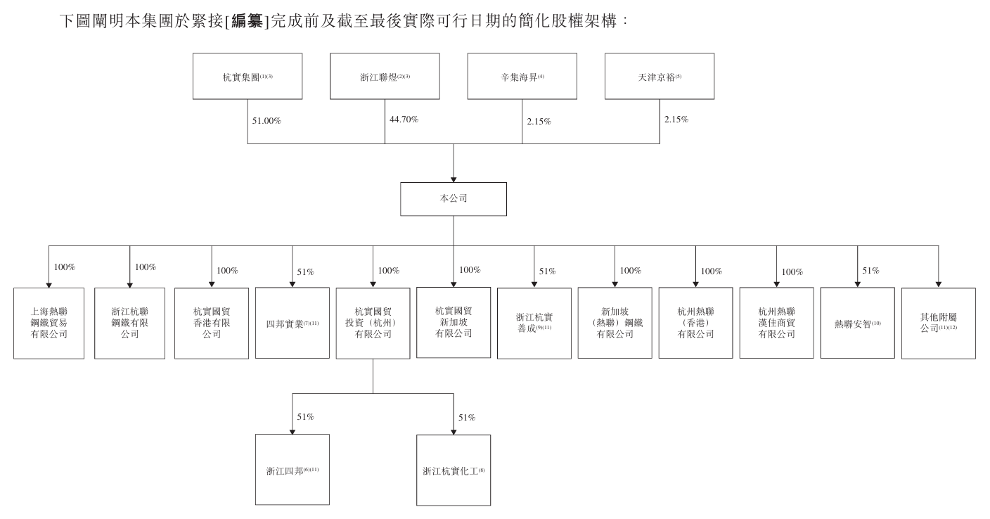 图片 3.png 图片 3.png