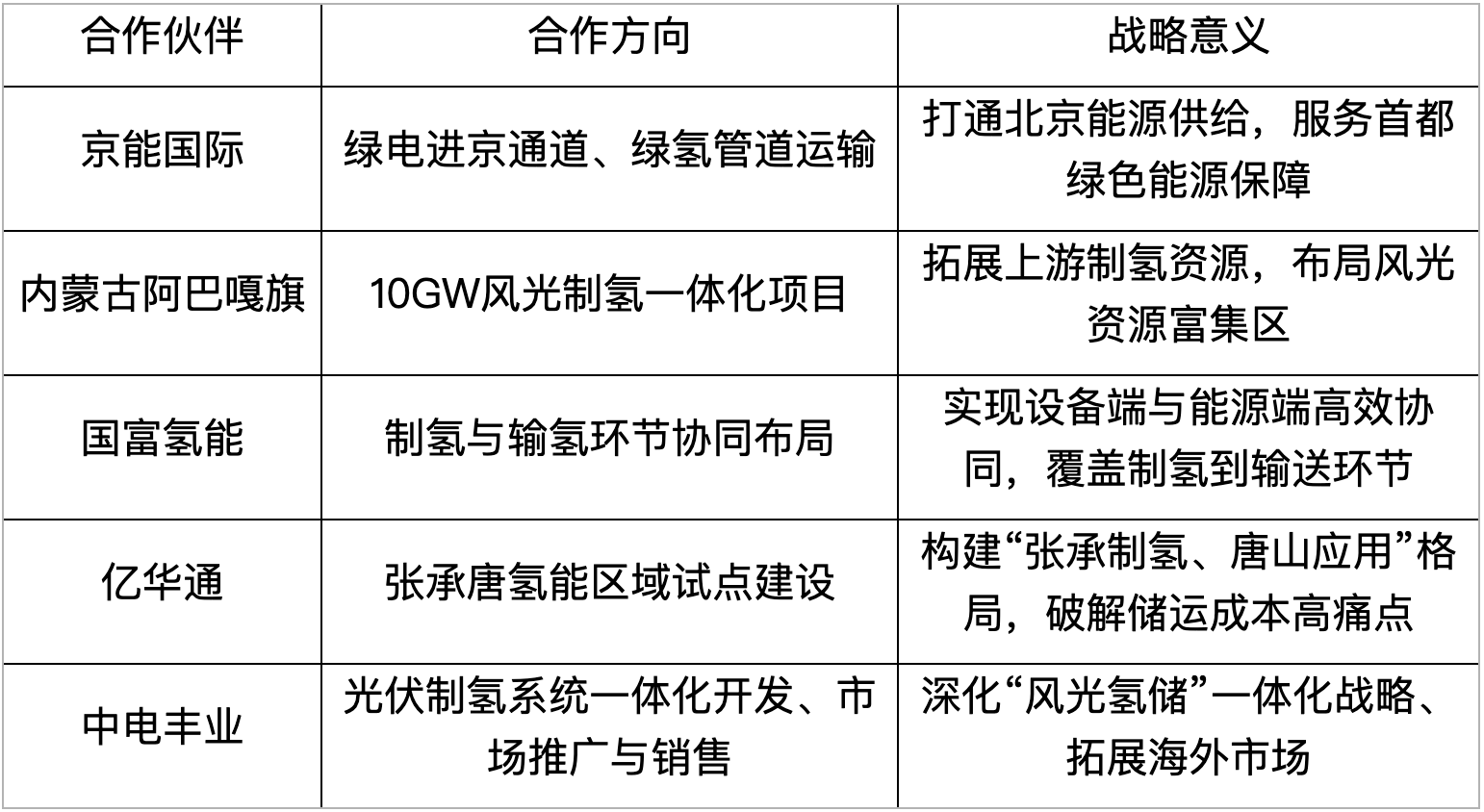 微信图片_20260821152902_5_284.png 2593451fb327402e868c4a4657ace7f9.png