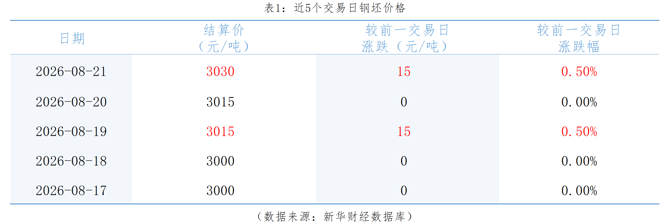 27aa6efe789f40148e00421325fb1ff6.png