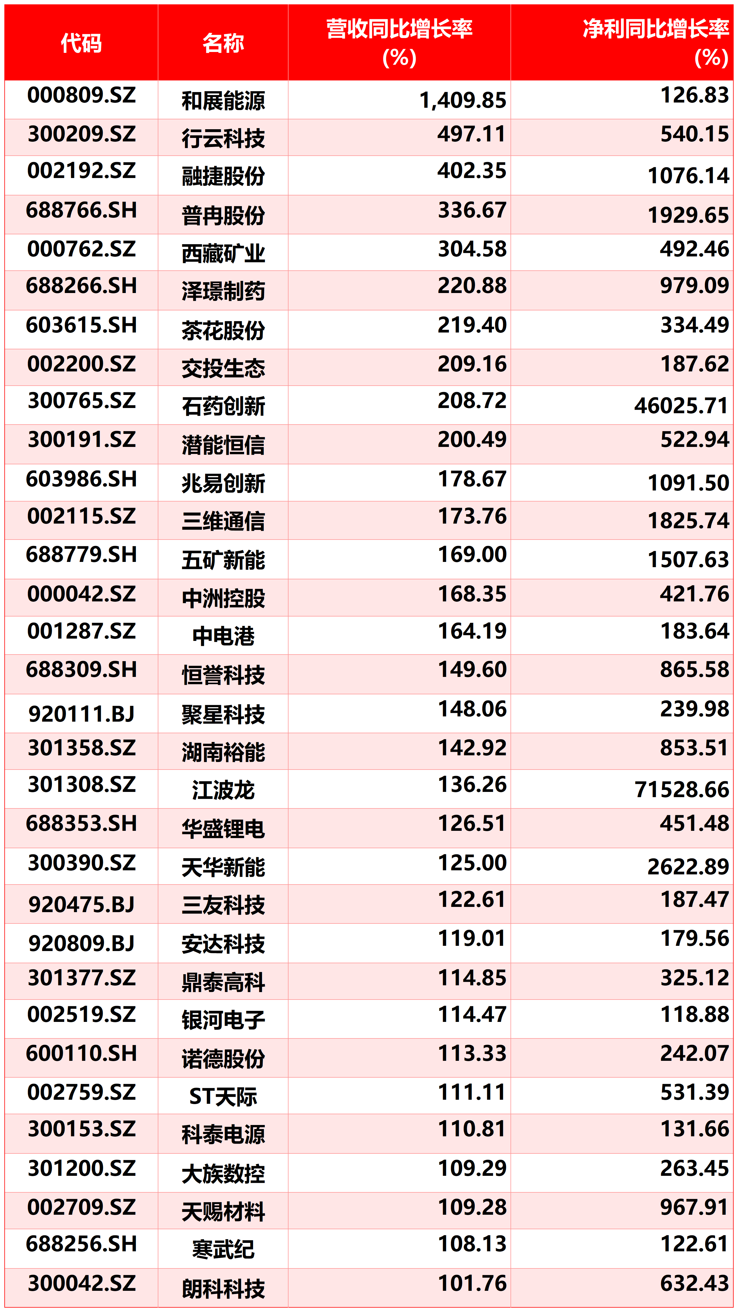 股市821.png 股市821.png