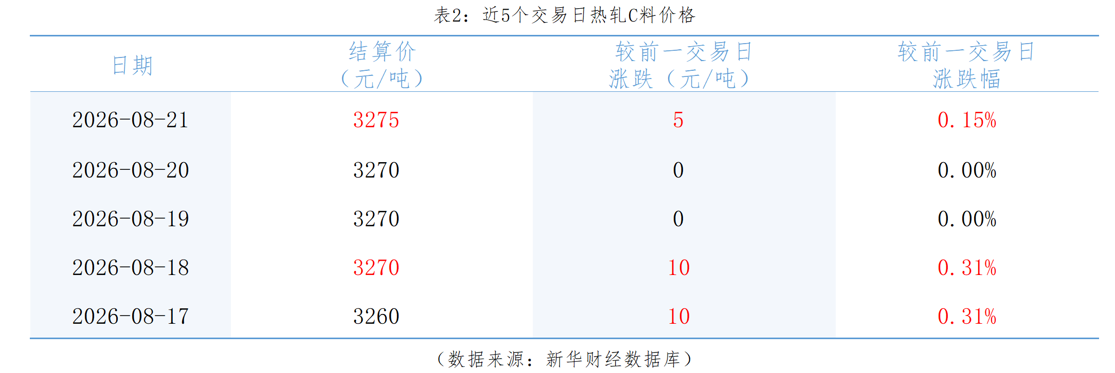 8938fab230cc445c8be18c90a1af0b58.png