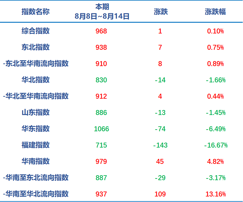 2.png a4d30ec85ad34081aa3b76a6ee43d7bb.png