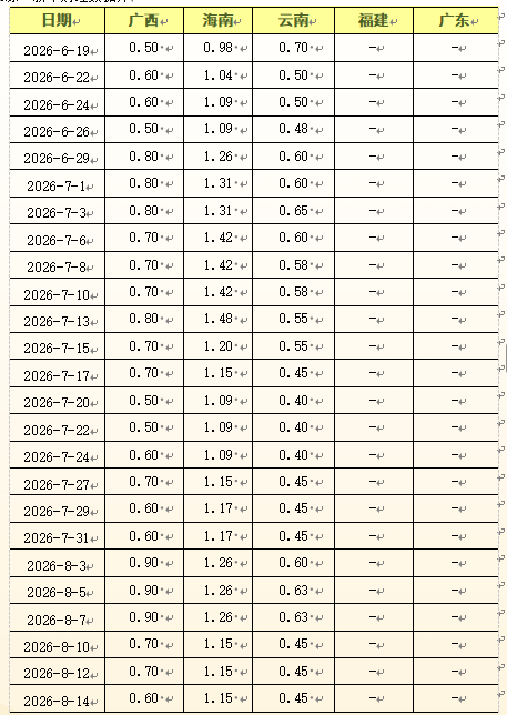 abad36d424bf4f54ad6be1b7ba9e91fe.png abad36d424bf4f54ad6be1b7ba9e91fe.png