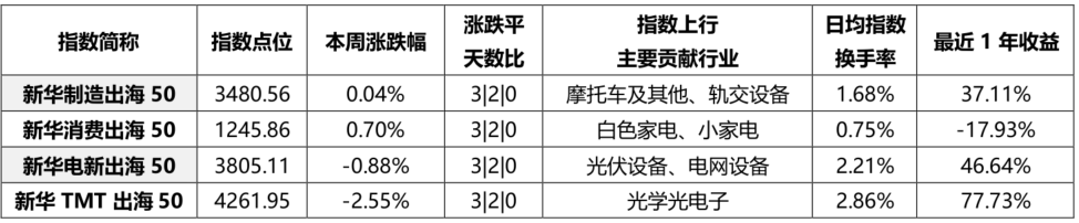 d7ca95955cc24d2cbe9152493e1d6a90.png d7ca95955cc24d2cbe9152493e1d6a90.png