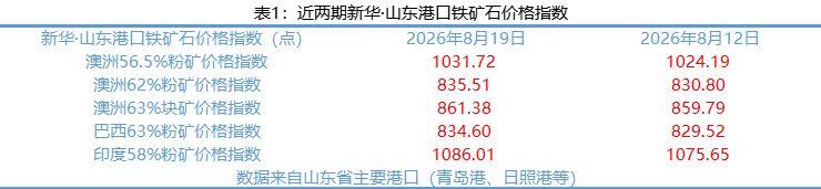 ddfb9709c02a4a0e8d118989f89eed11.png ddfb9709c02a4a0e8d118989f89eed11.png