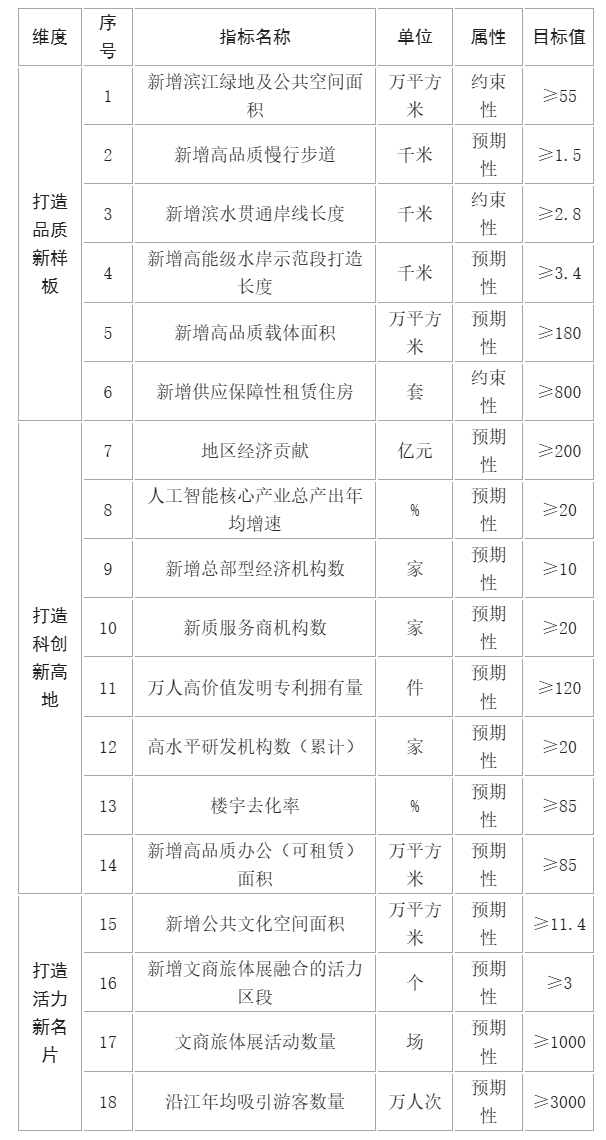指标2.png 指标2.png