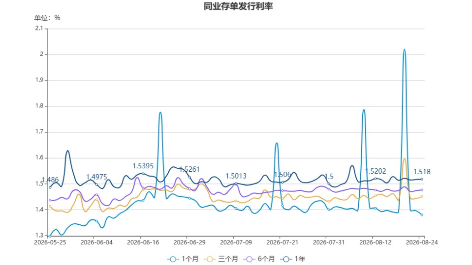chart.jpg 70f35f0be23e43eba5c2ddfd4af286c1.jpeg