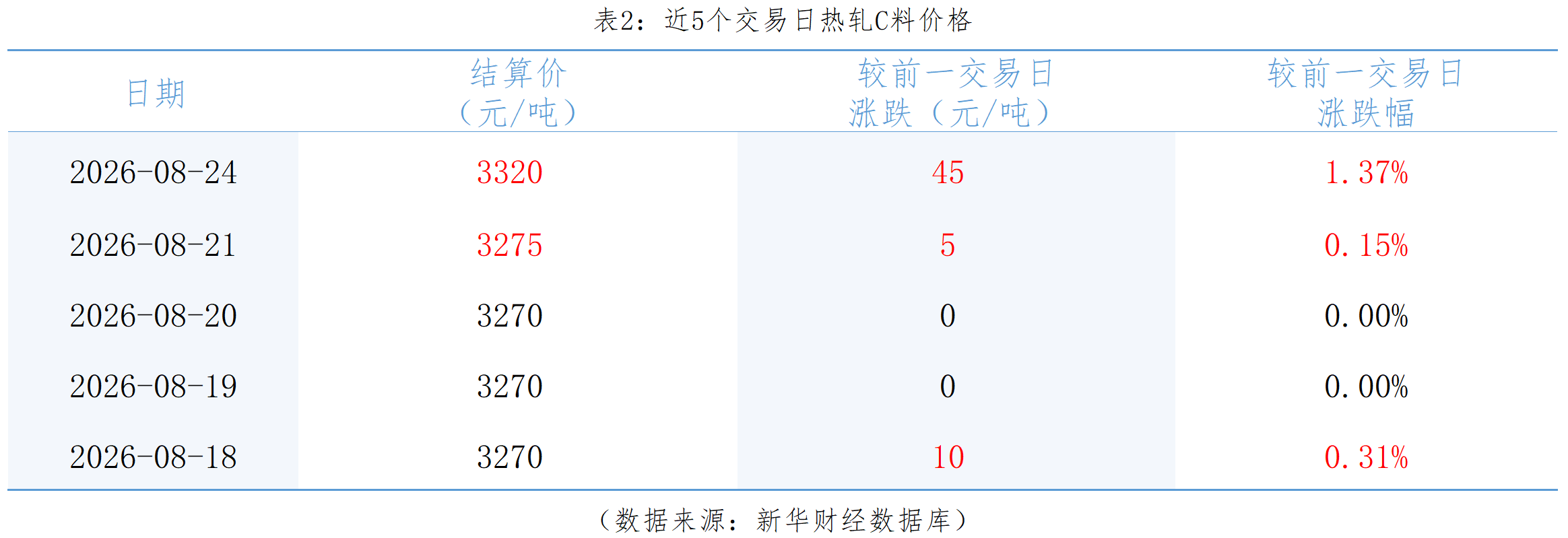 9f36280097af4c6a834c29251d74d198.png