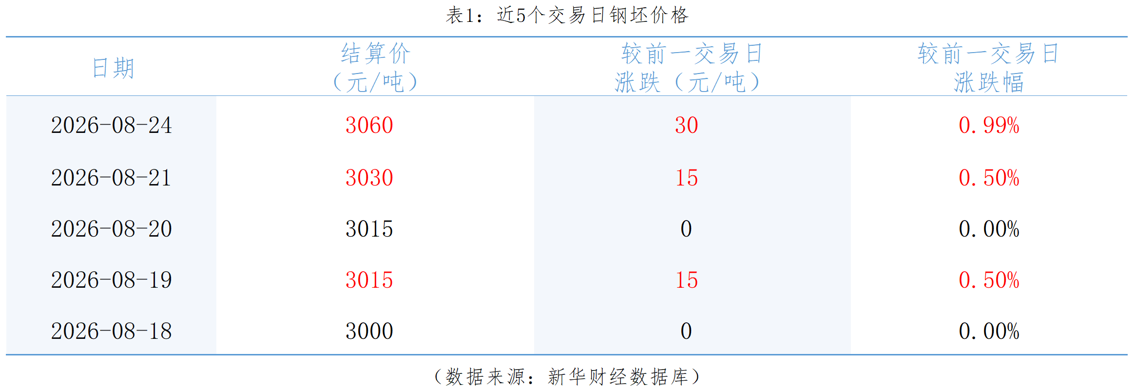 e74d67fff27a4418a4f10e91b92dfda6.png