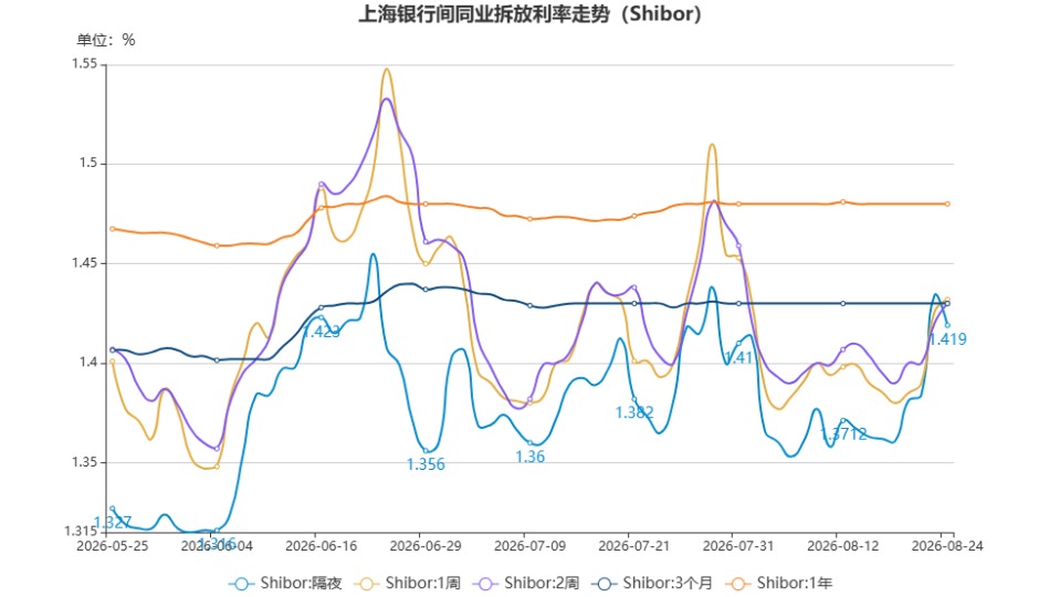 chart.jpg f061de95bd484c1499ff02d764abfbe6.jpeg