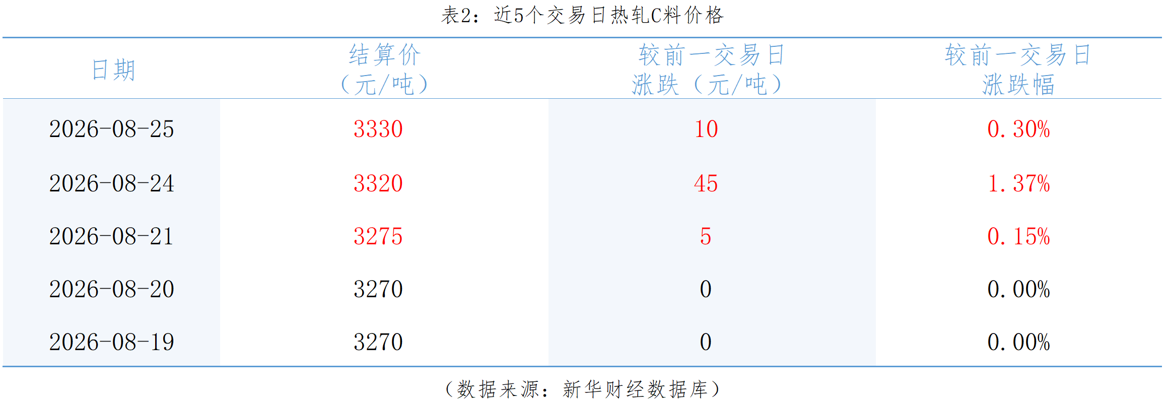 微信图片_20260825154037_468_1.png 1fe9c5200a8b4e30975db6ee7f667f38.png