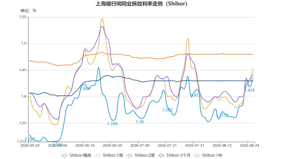 chart.jpg 57d93e50565a4846ac2ba76e6dab7970.jpeg