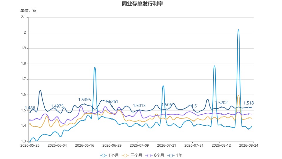 chart.jpg 6b2cb28930a147b5b2d3bc1148fc4bfc.jpeg