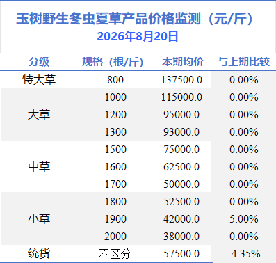 77ac662a1d16444f8649db529c8f6acf.png