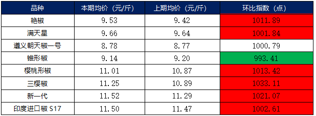 7b0cd186e52540de93e8372bd91fc23d.png