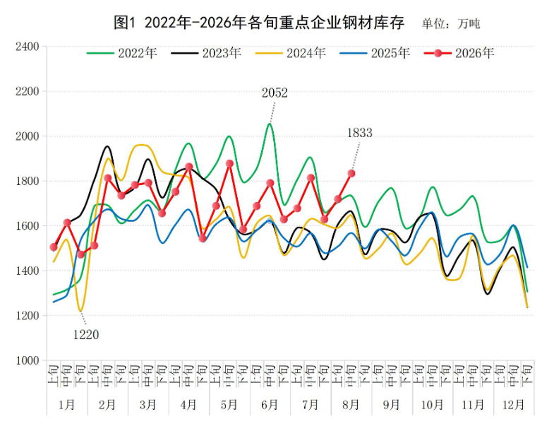 7cb65c1324e8437db61d124e2ae1ff8c.png 7cb65c1324e8437db61d124e2ae1ff8c.png