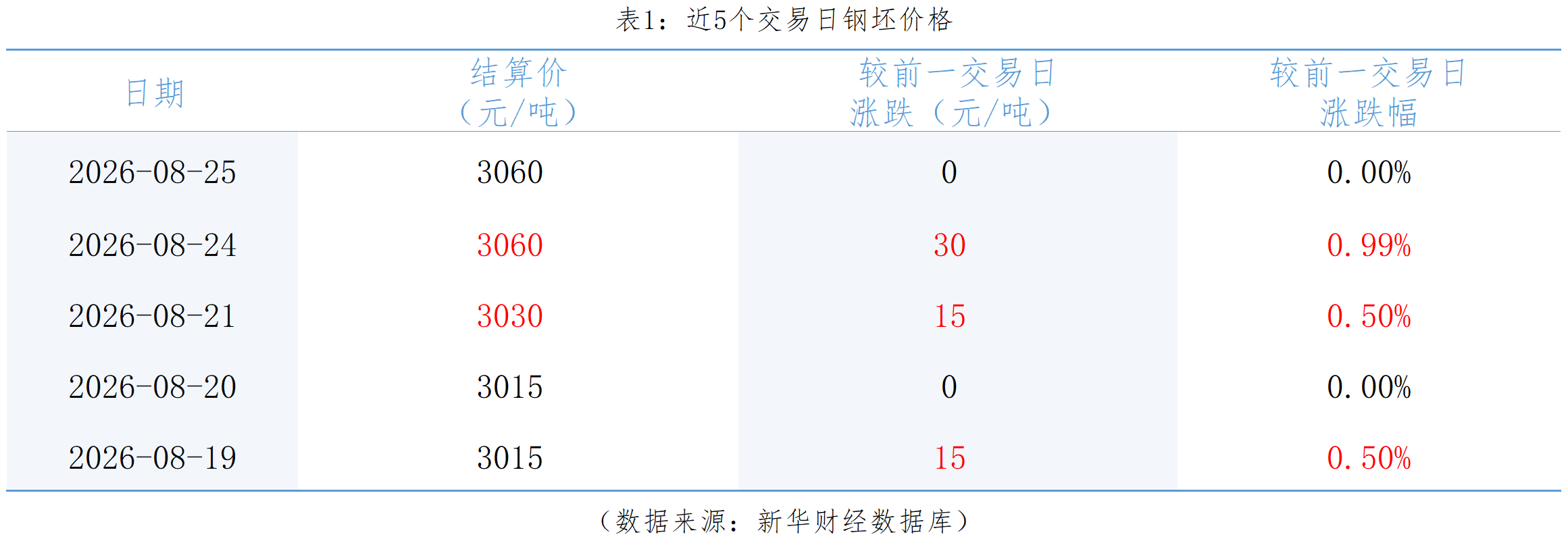 微信图片_20260825154037_467_1.png a6d2328fc3854404b9cacbab7756a8a8.png