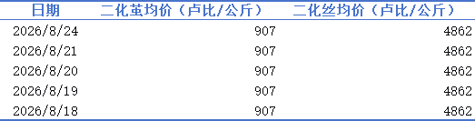 b884609371034ff6a4bd2be9ecf314ad.png