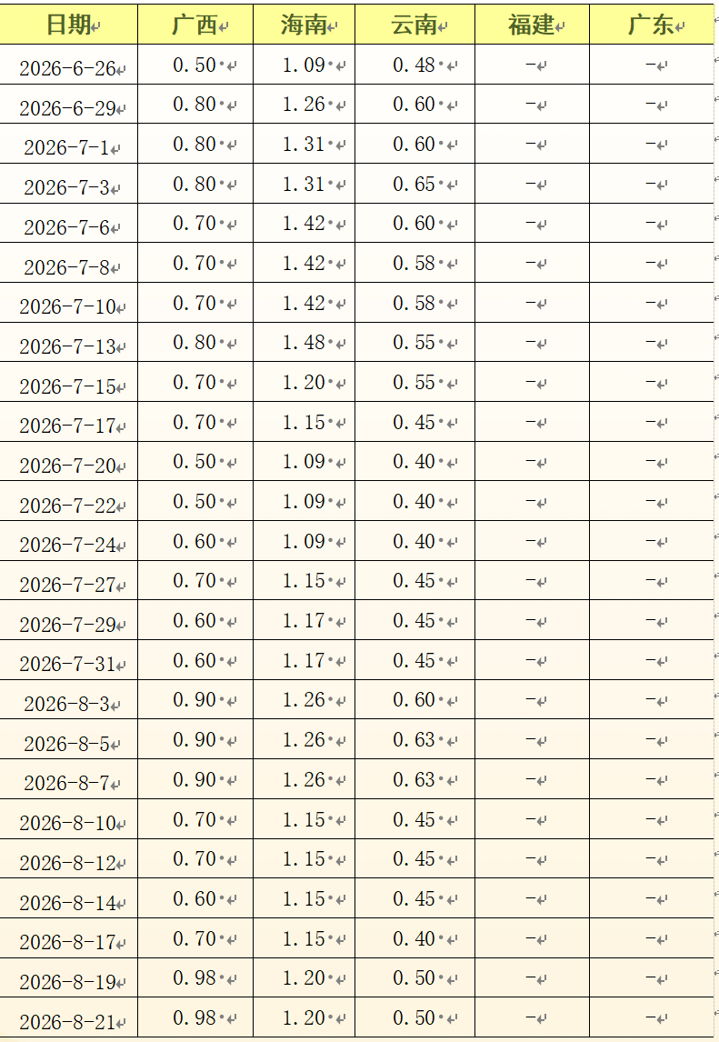 bd9aa2ea323048d2b90c5d14f62877a1.png bd9aa2ea323048d2b90c5d14f62877a1.png