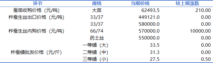 c0235709155848d6bfdc739d6747b82d.png