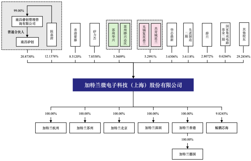 ef76043555b942a6b6f418862f043aa7.png