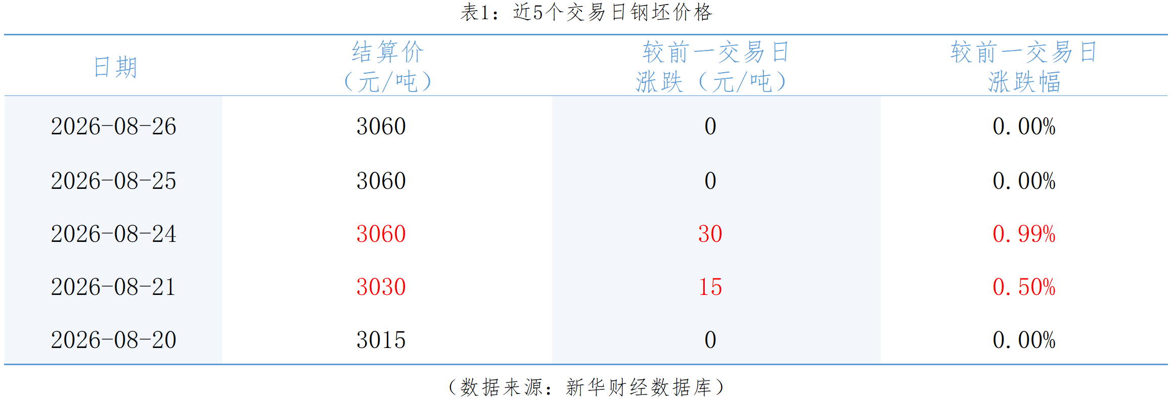 微信图片_20260826161542_490_1.png a7fdf624c7024c359c8fd04b9808988c.png