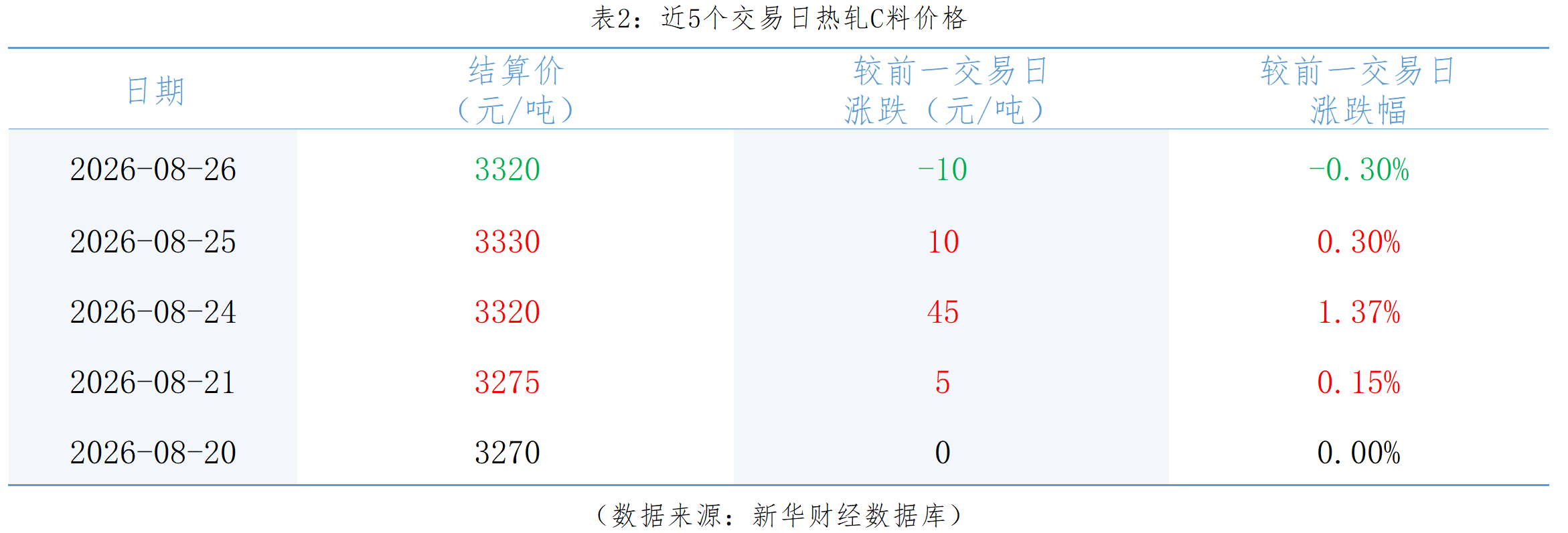 微信图片_20260826161542_491_1.png e7d86692aa0e40e082189654fd075490.png