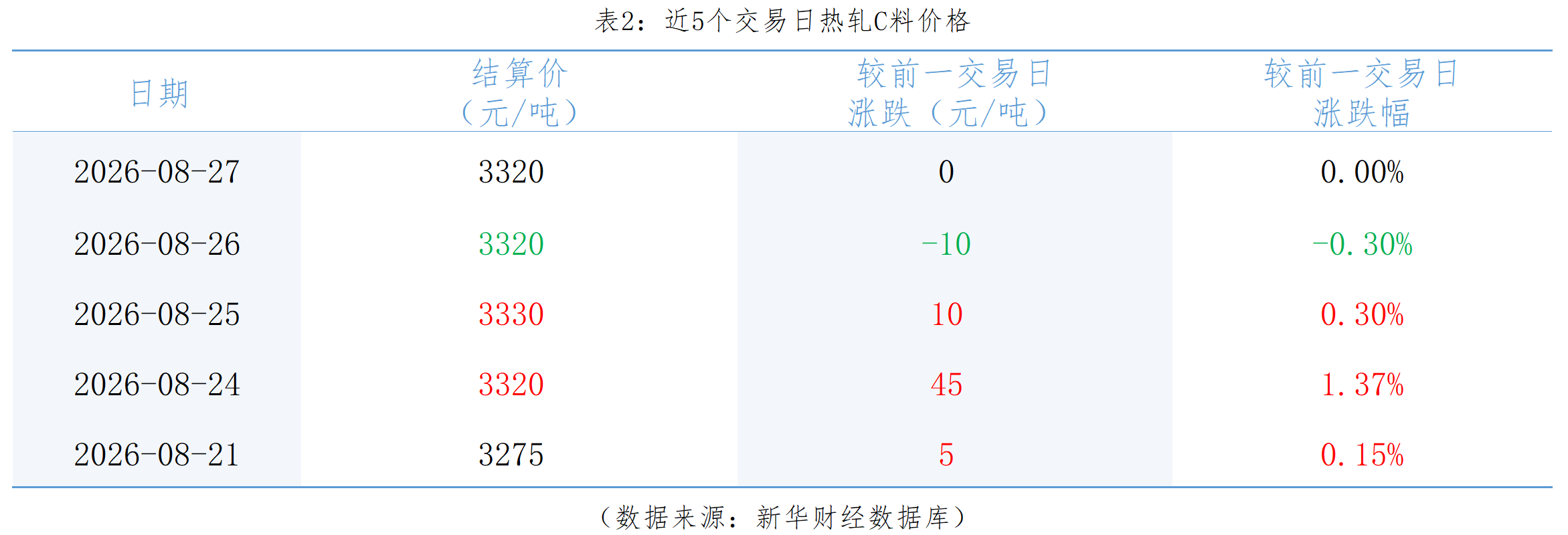 1da284e57066415194076913cd97ceb9.png