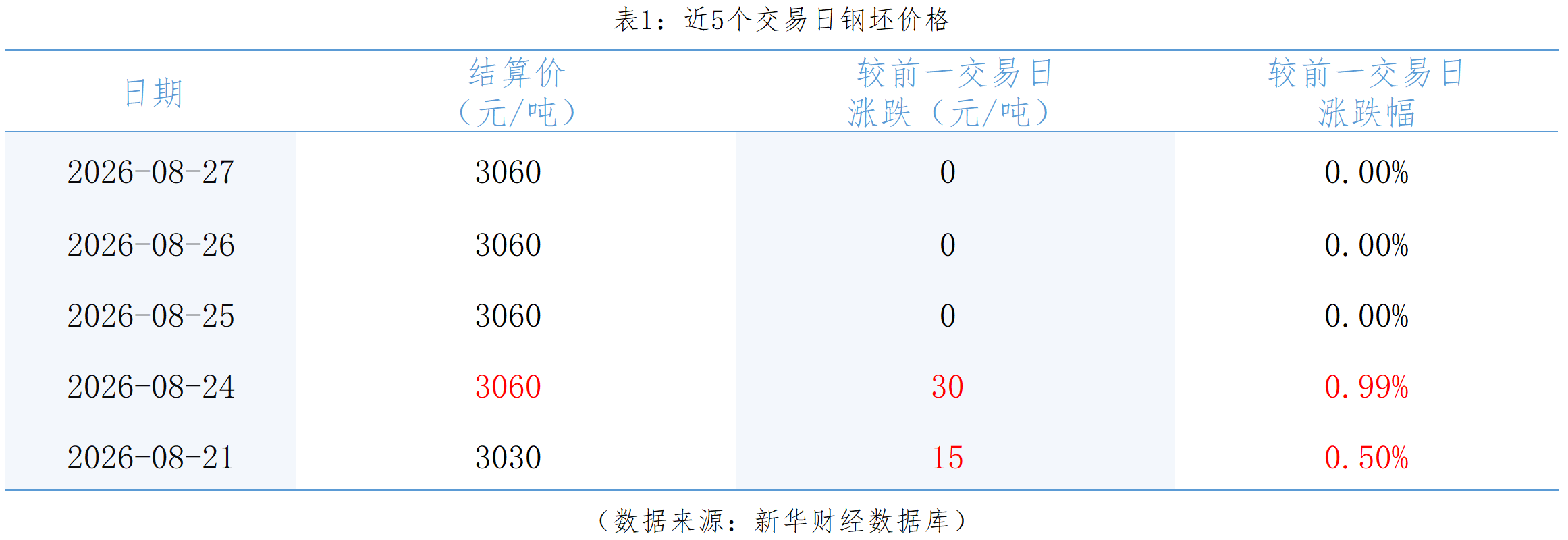 43d1881d05704eb8aece175ec5cf376e.png