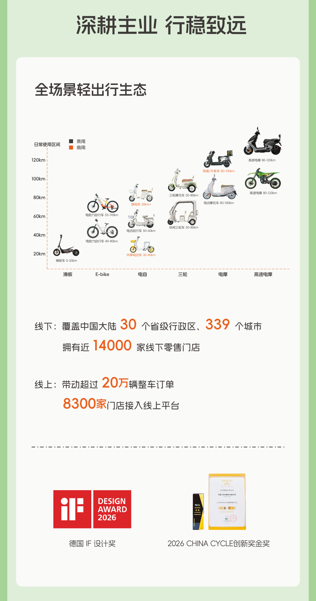 576bcfaaeb324c6c8162f25a318be072.png