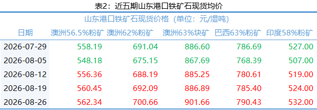 2487104de7c7410abc60f49f5513e5b2.png 2487104de7c7410abc60f49f5513e5b2.png